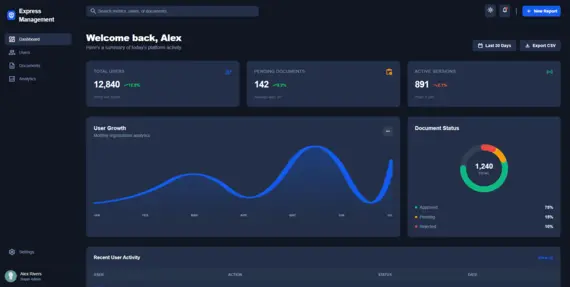SaaS Platform Dashboard